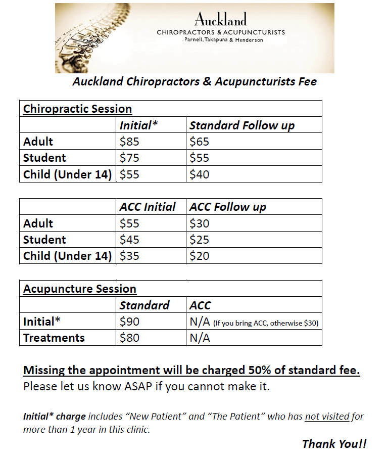 auckland chiropractors and acupuncturists fees new 2025